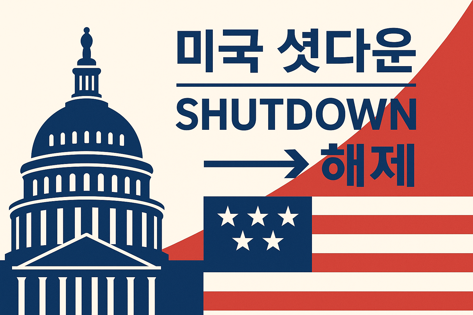 미국 셧다운 2025 해제 과정을 설명하는 그래픽